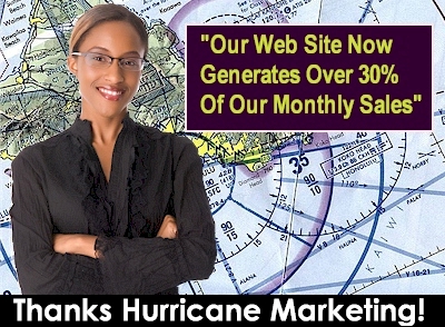 Web Site Marketing Agency